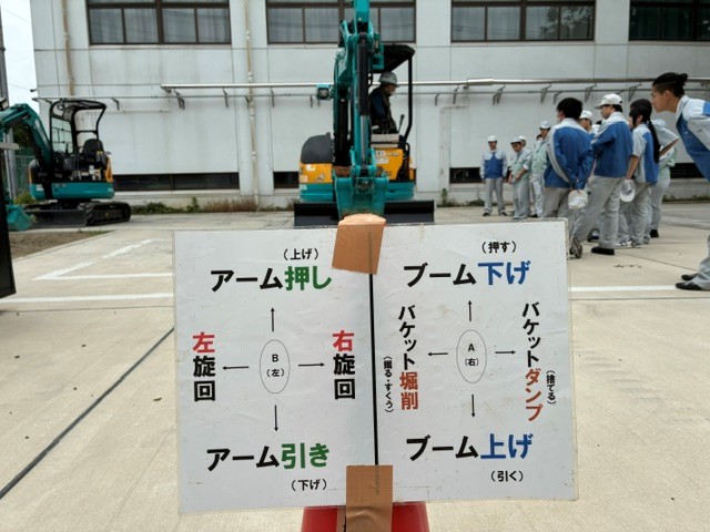 ５　実技